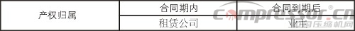 企業(yè)施行合同能源管理(EPC)基礎(chǔ)知識(shí)概論