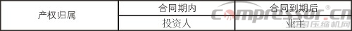 企業(yè)施行合同能源管理(EPC)基礎(chǔ)知識(shí)概論