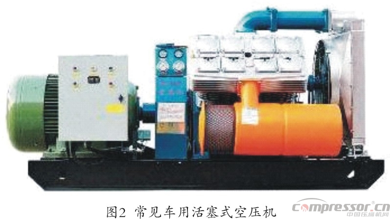 新能源汽車標(biāo)準(zhǔn)提升 車載空壓機(jī)需更新?lián)Q代