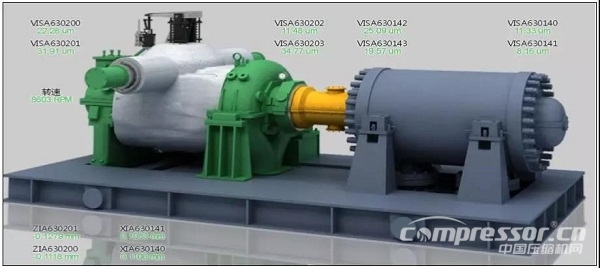 案例:某廠合成氣壓縮機(jī)組汽輪機(jī)斷葉片分析