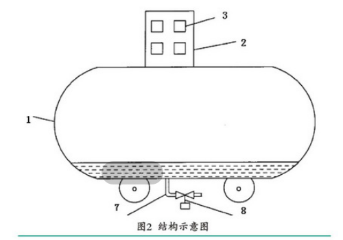 空壓機定時自動排污裝置創(chuàng)新設(shè)計分析