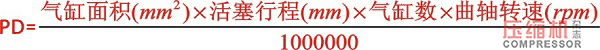 設(shè)計空壓機需考慮的市場需求要素淺論