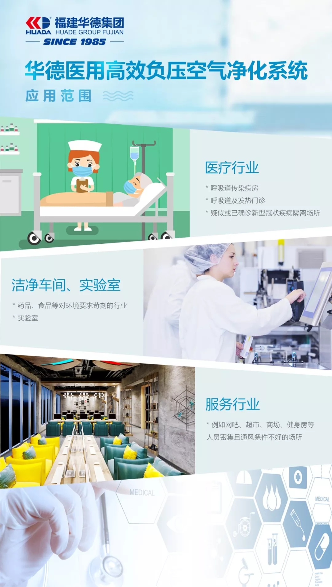 帶您了解什么是醫(yī)用高效負(fù)壓空氣凈化系統(tǒng)？