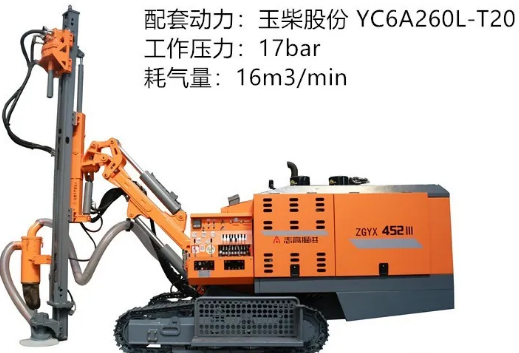 空壓機(jī)企業(yè)優(yōu)秀產(chǎn)品展示:志高機(jī)械一體式潛孔鉆機(jī)