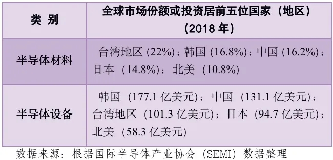 聚焦:新冠疫情對(duì)全球制造業(yè)的巨大沖擊