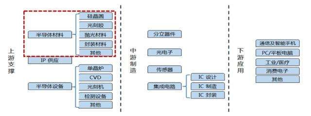 聚焦:新冠疫情對(duì)全球制造業(yè)的巨大沖擊