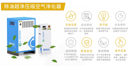 鮑斯壓縮機(jī):食品行業(yè)應(yīng)用0級(jí)無(wú)油壓縮空氣的意義