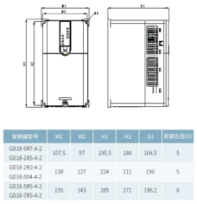 空壓機(jī)企業(yè)產(chǎn)品推介：英威騰簡(jiǎn)易型二合一變頻器問世