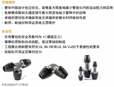 紐曼泰克壓縮機(jī)強(qiáng)力推介:Airnet捷能管道快速便捷可靠!