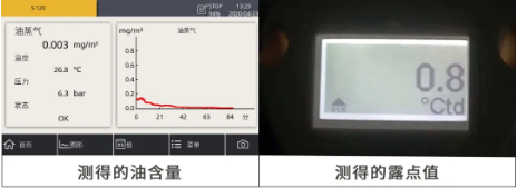 鮑斯壓縮機(jī)應(yīng)用案例:壓縮空氣除油凈化設(shè)備在光學(xué)鏡片行業(yè)的應(yīng)用