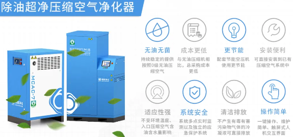 鮑斯壓縮機(jī)應(yīng)用案例:壓縮空氣除油凈化設(shè)備在光學(xué)鏡片行業(yè)的應(yīng)用