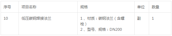 蘇州市立醫(yī)院(本部)關(guān)于蒸汽管道及醫(yī)用氣體設(shè)備的澄清公告