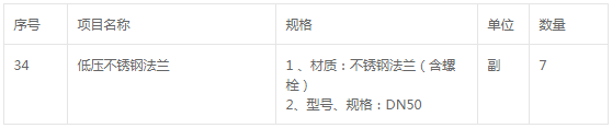 蘇州市立醫(yī)院(本部)關(guān)于蒸汽管道及醫(yī)用氣體設(shè)備的澄清公告