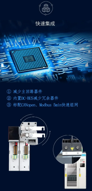 萬千應(yīng)用，一網(wǎng)打盡——英威騰Goodrive600系列高性能多傳動變頻器