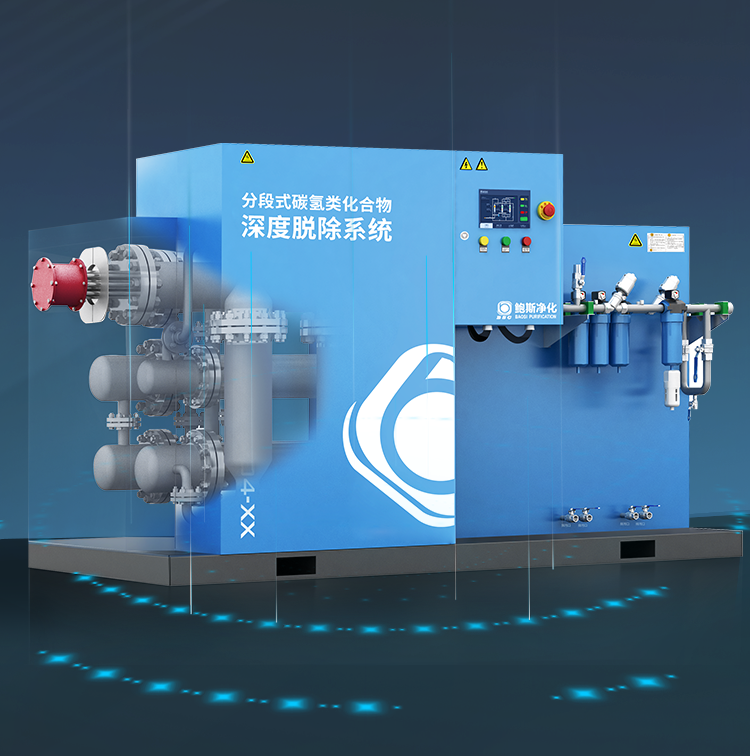 【鮑斯凈化新品首創(chuàng)】分段式碳?xì)漕惢衔锷疃让摮到y(tǒng)