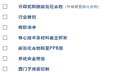 【鮑斯凈化新品首創(chuàng)】分段式碳?xì)漕惢衔锷疃让摮到y(tǒng)