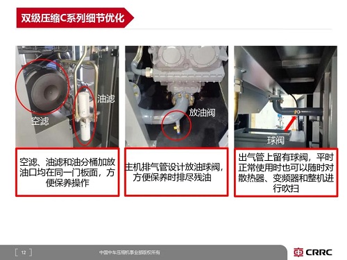 不斷推陳出新！中國(guó)中車壓縮機(jī)公司推出新款C系列雙級(jí)壓縮