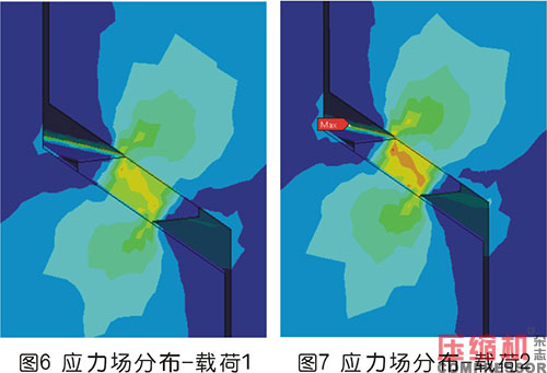 往復(fù)式壓縮機(jī)氣缸氣閥墊圈優(yōu)化設(shè)計(jì)