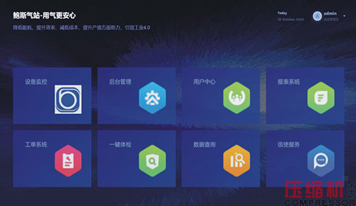 壓縮機設備難選,不如買壓縮空氣——鮑斯氣站平臺深化市場區(qū)塊鏈服務需求