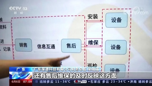 央視采訪葆德|數(shù)字化成為制造業(yè)核心競(jìng)爭(zhēng)力