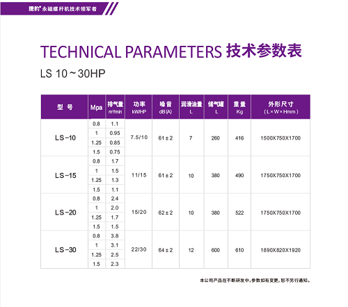 捷豹LS系列:激光切割領(lǐng)域?qū)S靡惑w式集成空氣壓縮機(jī)