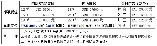 20220224305053.png 微信截圖_20220224103837.png