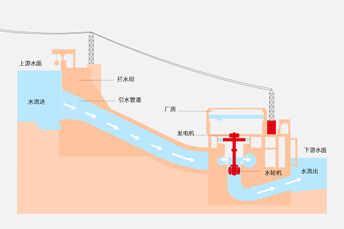 20220301327147.png 微信圖片_20220301092010.png