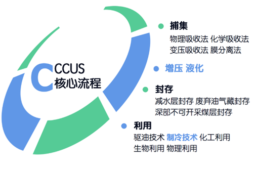 20220302273061.png 微信截圖_20220302174403.png