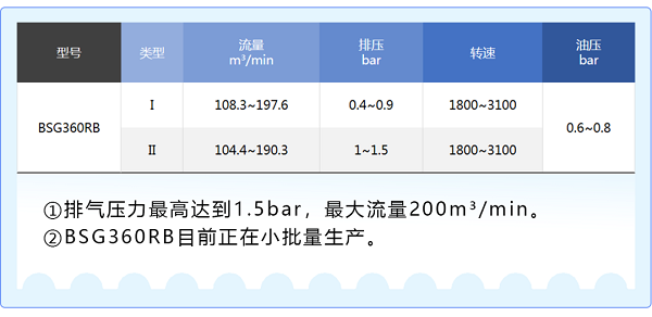 20220325781354.png 微信圖片_20220325100502.png