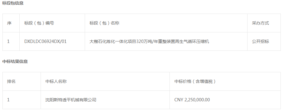 20220329883619.png 大榭石化煉化一體化項(xiàng)目320萬噸/年重整裝置再生氣循環(huán)壓縮機(jī)中標(biāo)結(jié)果公告
