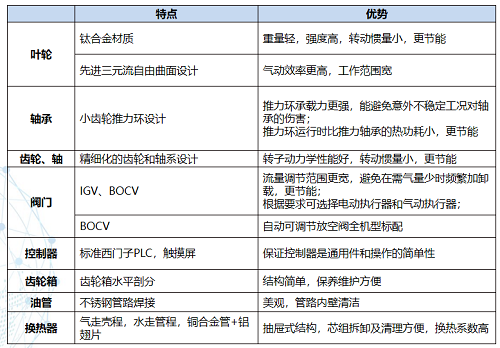 20220402564980.png 微信圖片_20220402162345.png