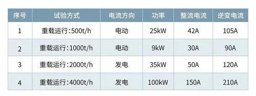 20220406564316.jpg 微信圖片_20220406153844.jpg