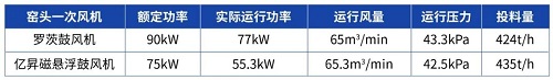 20220407598954.jpg 微信圖片_20220407101227.jpg