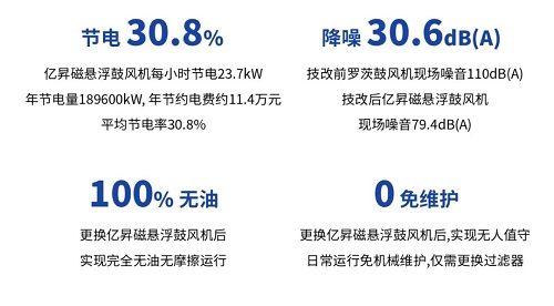 20220407684572.jpg 微信圖片_20220407101223.jpg