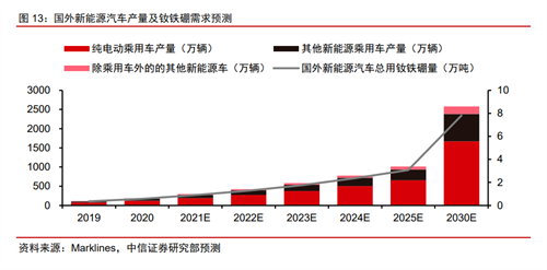20220413463091.png 微信圖片_20220413100715.png