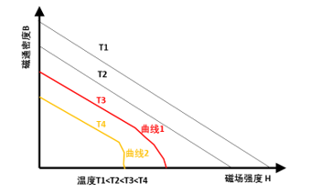 20220424101743.png v2-c18b1250d919b93e9e56a63bc91277b8_b.png