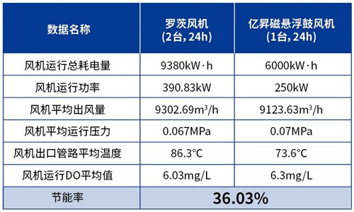 20220804982610.jpg 微信圖片_20220804173143.jpg