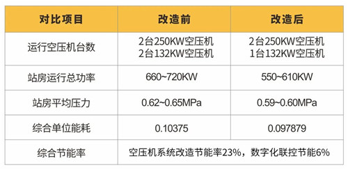 20220808812622.jpg 微信圖片_20220808093533.jpg