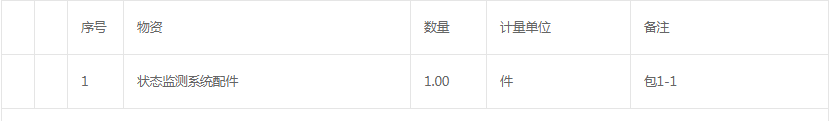 20220816136938.png 中國石油化工股份有限公司齊魯分公司壓縮機(jī)監(jiān)測探頭框架協(xié)議壓縮機(jī)監(jiān)測探頭招標(biāo)公告