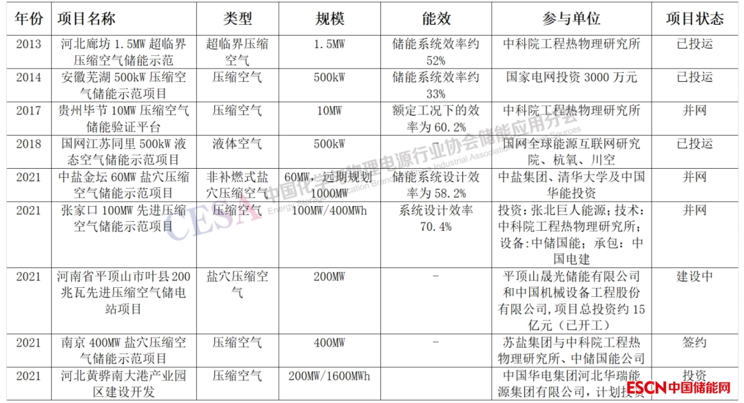 20220905283123.png 微信圖片_20220902173339.png