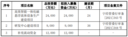 20220923222127.png 微信圖片_20220923105720.png