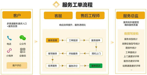 20221026220399.jpg 微信圖片_20221026102914.jpg