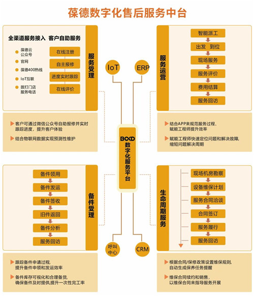 20221026726119.jpg 微信圖片_20221026102917.jpg
