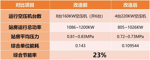 20221107395017.jpg 微信圖片_20221107094138.jpg