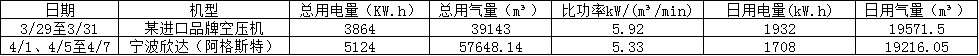 20221202598853.png 微信圖片_20221202173933.png