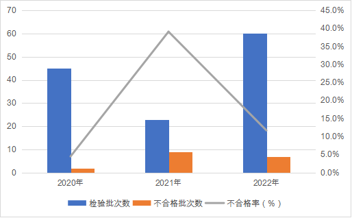 20230116982561.png 微信圖片_20230116091855.png