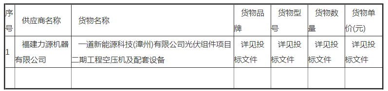 20230201124919.png 一道新能源科技(漳州)有限公司光伏組件項(xiàng)目二期工程空壓機(jī)及配套設(shè)備中標(biāo)公告