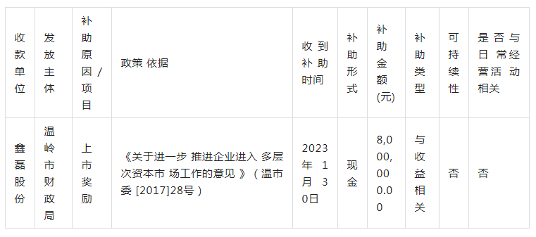 20230202198042.png 1675329424456.png