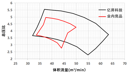 20230203442787.png 微信圖片_20230203171850.png