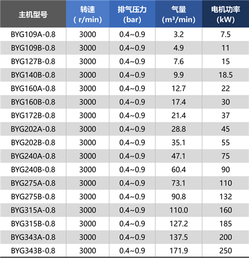 20230220368741.png 微信圖片_20230220090331.png